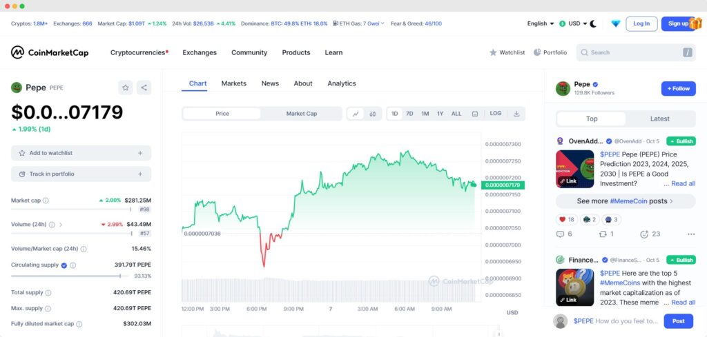 Is Pepe Coin Legit? Pros And Cons Of PEPE